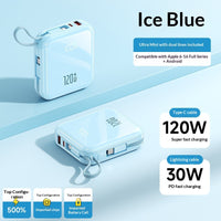 120W Super Fast Charging 20,000mAh High-Capacity Mini Power Bank – Stylish, Portable, Reliable Extra Battery Pack